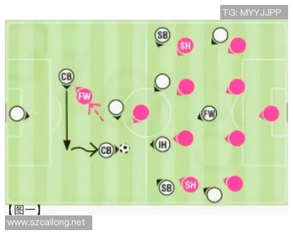 足球明星经理如何高效抽取球员提升球队实力与战术布局