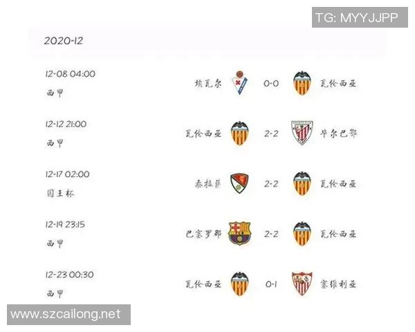 塞尔塔与韦斯卡精彩对决比分揭晓赛季走势分析